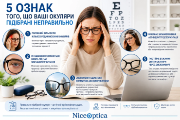 5 ознак того, що ваші окуляри підібрані неправильно фото