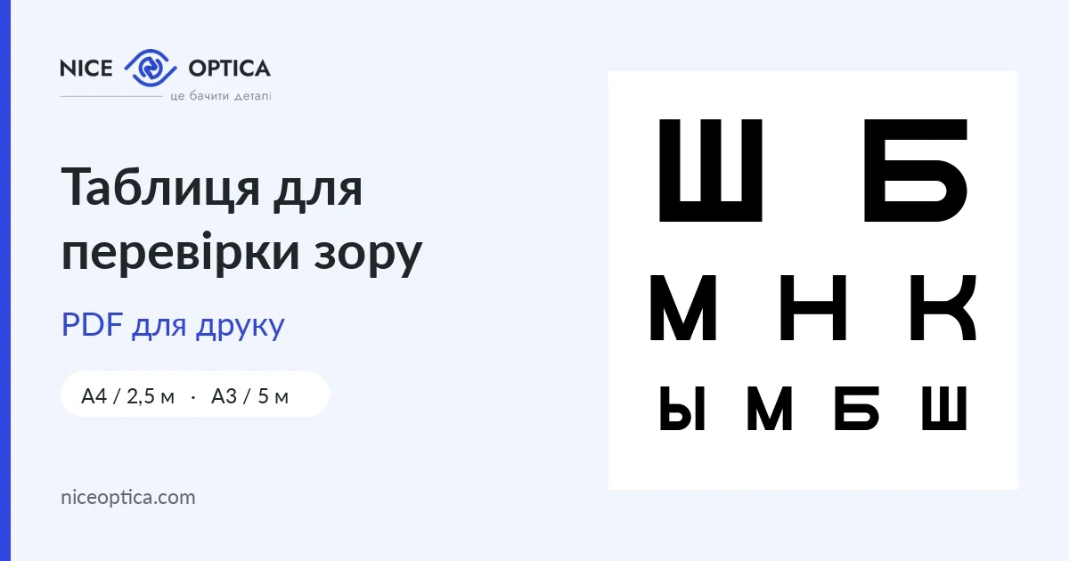 Таблиця для перевірки зору — таблиця окуліста для домашнього скринінгу