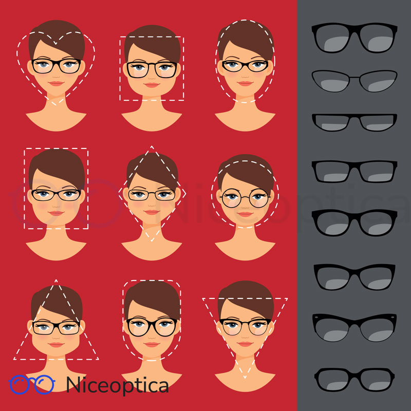 як правильно вибрати окуляри — фото 2